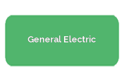 Ремонт бесперебойников General Electric